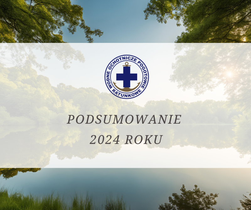 Podsumowanie 2024 roku